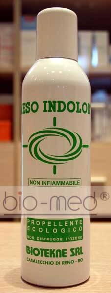 Meso indolor spray